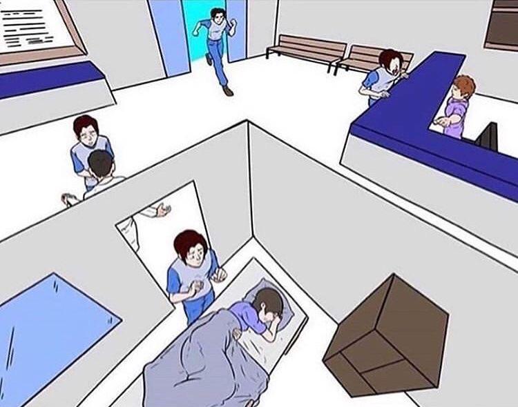 loss